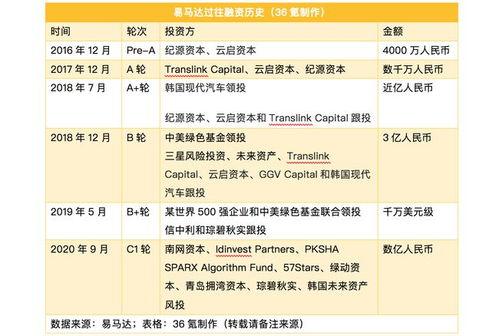 美日韩资本,三国经济引擎的协同与挑战